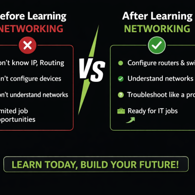 Transform Your Career – The Power of Networking Skills